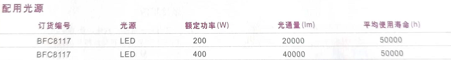 8117光源.png 8117光源.png