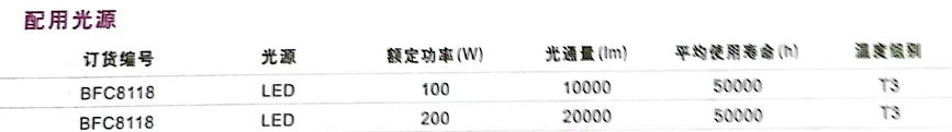 BFC8118-4.png BFC8118-4.png