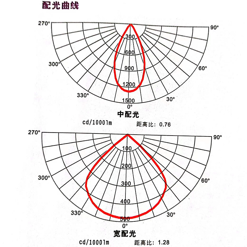 BFC8118 -1.png BFC8118 -1.png
