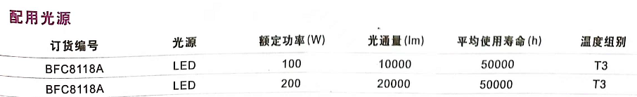 BFC8118A6.png BFC8118A6.png