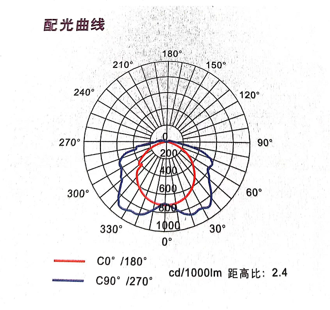 BYC8340-1.png BYC8340-1.png