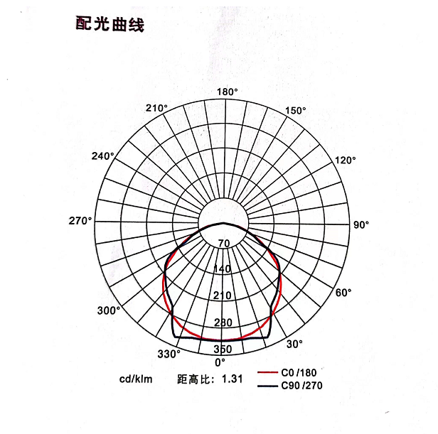BFC8411-1.png BFC8411-1.png