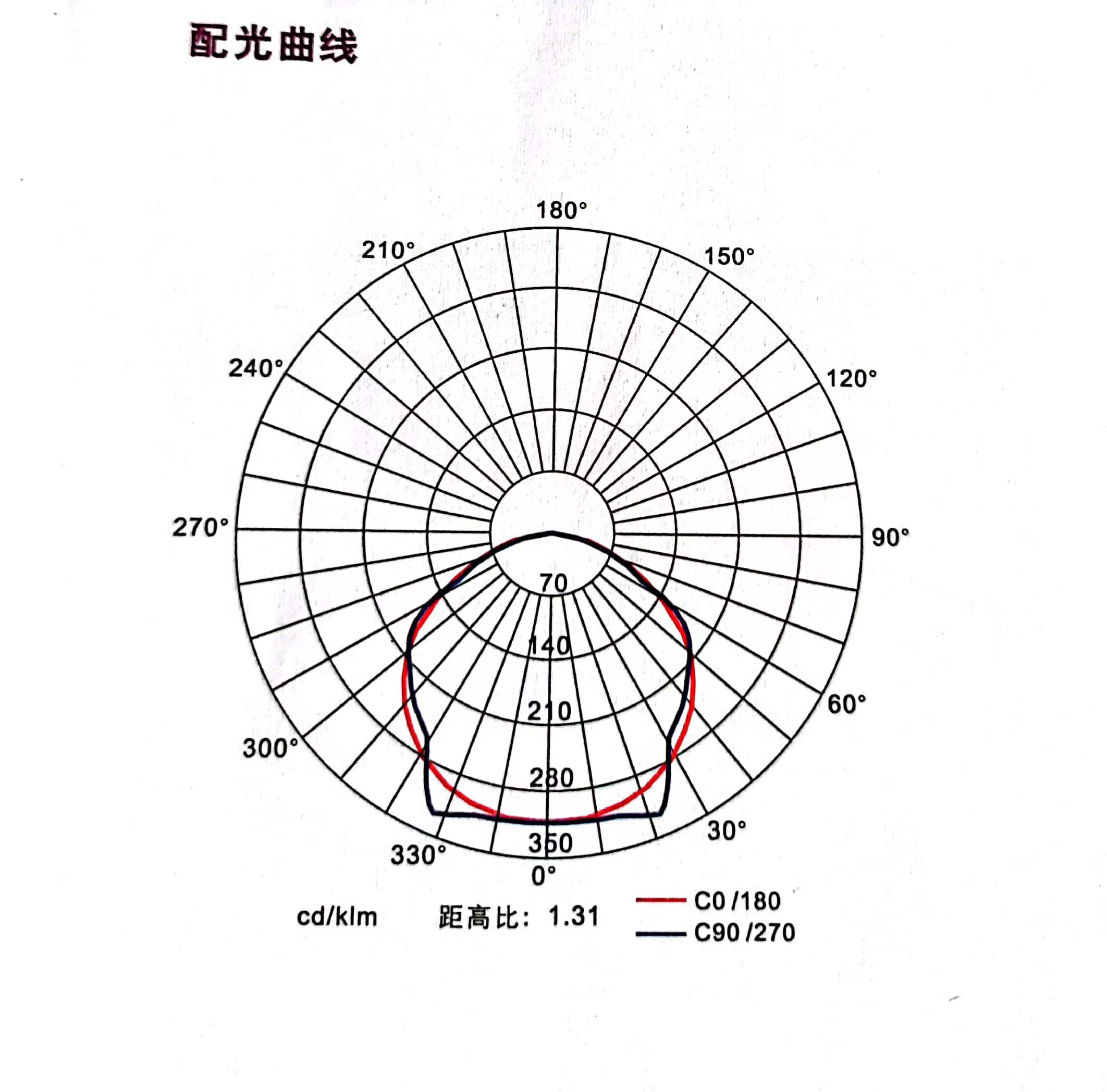 BFC8412.jpg BFC8412.jpg