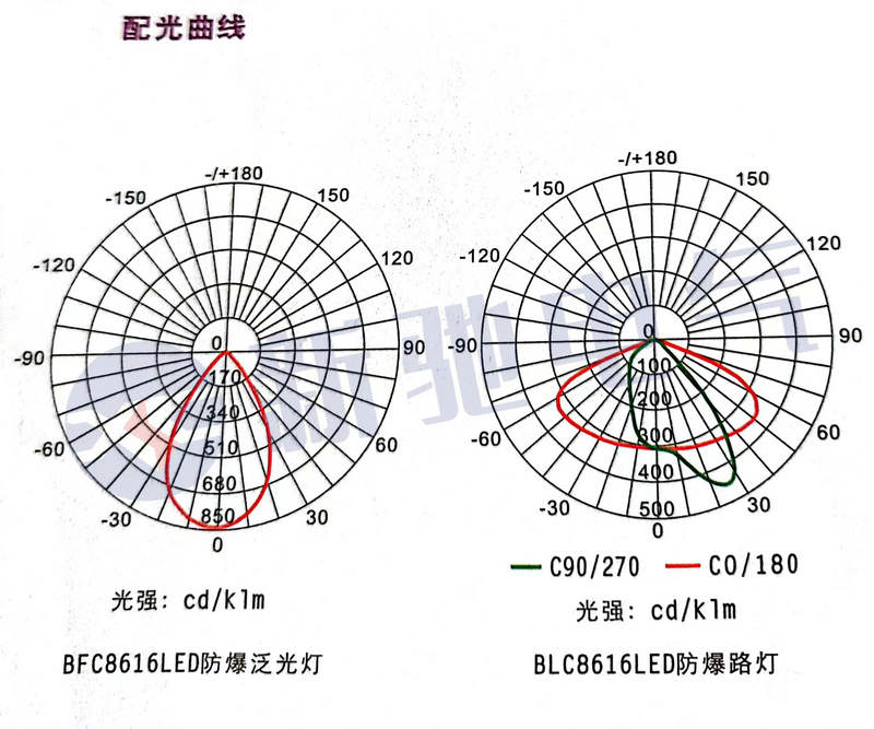 BLC8616-3.jpg BLC8616-3.jpg
