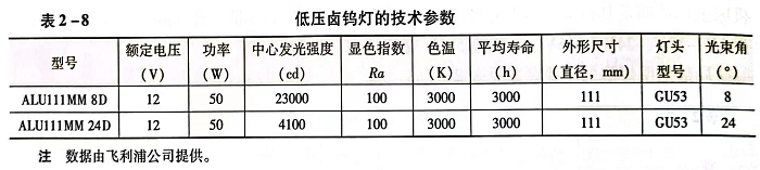QQ图片20220926083247.png QQ图片20220926083247.png