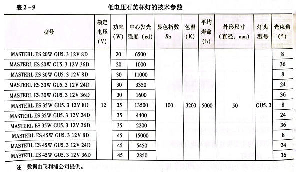 QQ图片20220926083330.png QQ图片20220926083330.png