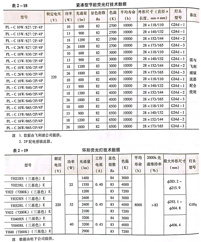 QQ图片20221024154934.png QQ图片20221024154934.png