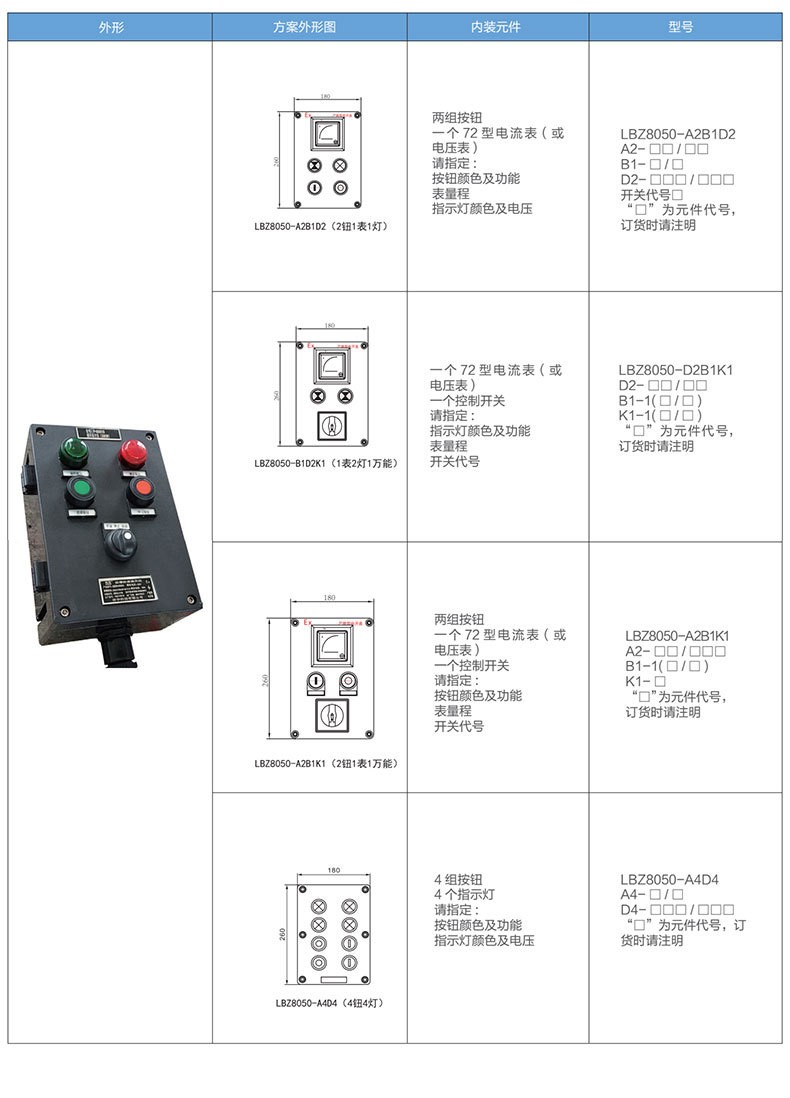 防爆防腐控制箱-11.jpg