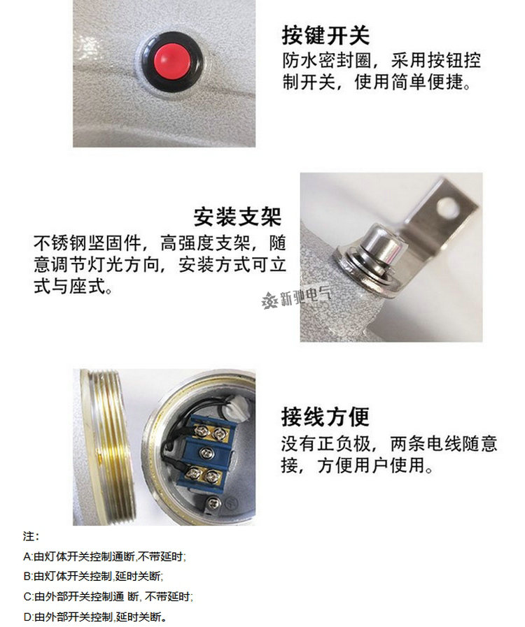 视孔灯-3.jpg